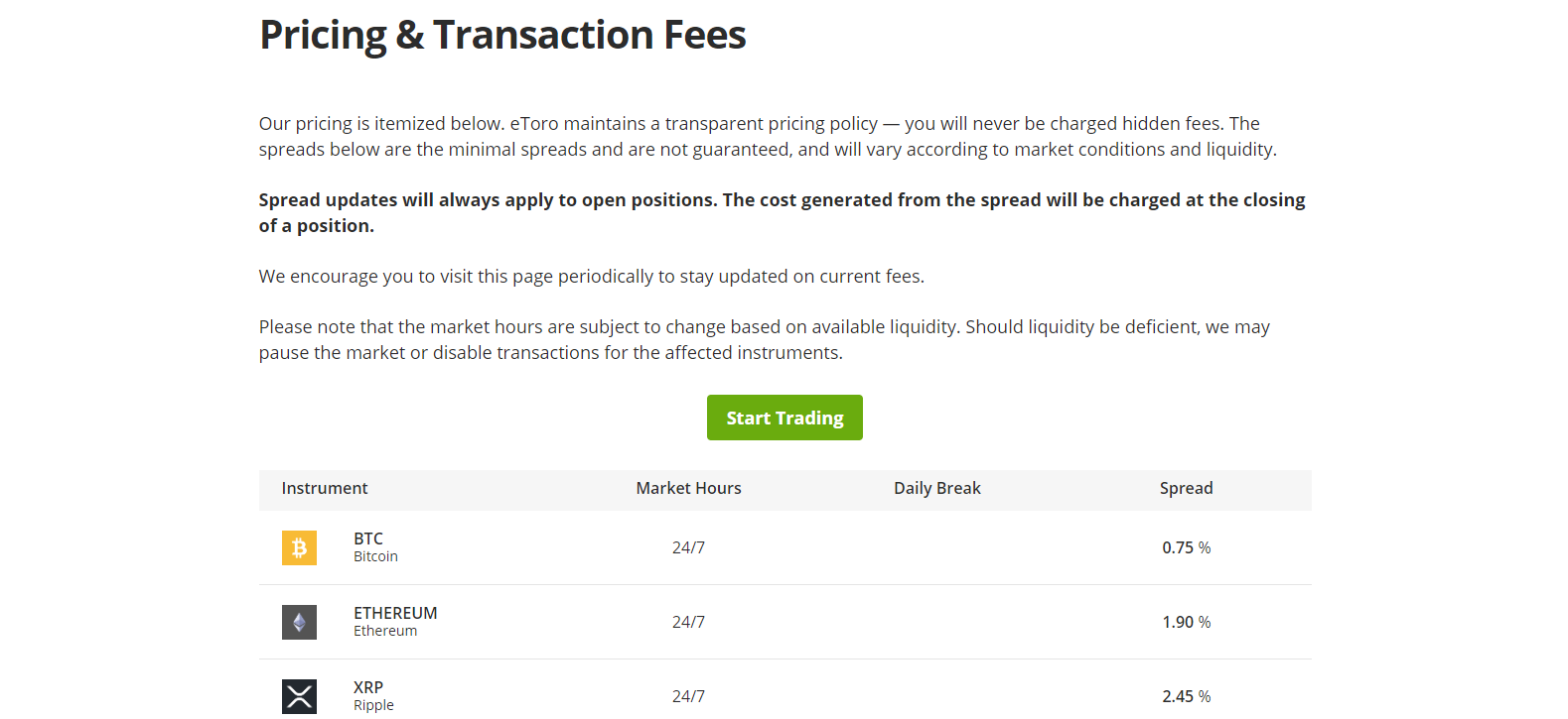 eToro USA Review pricing and fee structure eToro USA Review pricing and fee structure